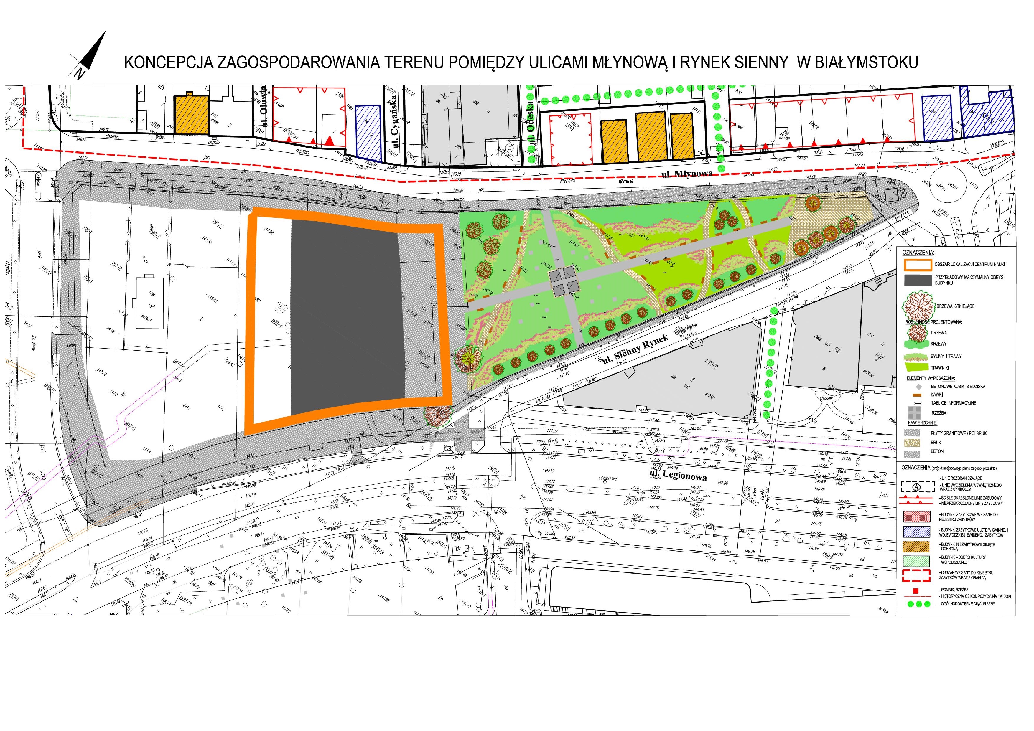 Koncepcja zagospodarowania terenu pomiędzy ulicami Młynową i Rynek Sienny