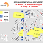 Mapa: Komunikacja wokół cmentarzy: Cm. Miejski, Cm. Wszystkich Świętych, Cm. Farny,  Cm. Żydowski