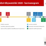 Ilustracja do artykułu Slajd7.JPG