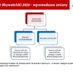 Ilustracja do artykułu Slajd8.JPG