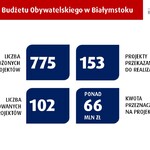 Ilustracja do artykułu Slajd17.JPG