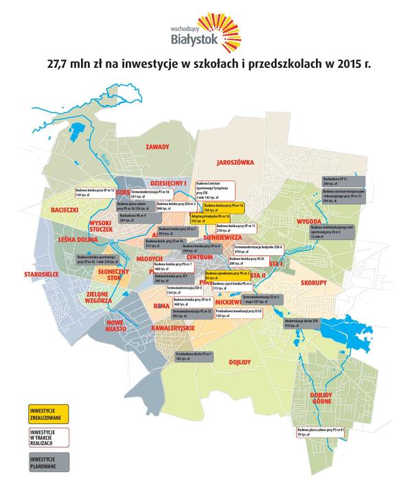 Grafika przedstawiająca inwestycje w białostockich szkołach i przedszkolach w 2015 roku