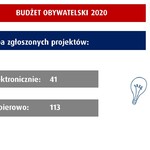 Ilustracja do artykułu Slajd5.JPG