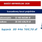 Ilustracja do artykułu Slajd8.JPG