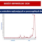 Ilustracja do artykułu Slajd9.JPG