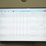 Monitor z informacjami o produkcji energii