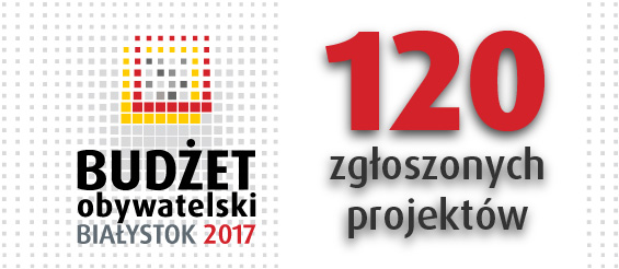 Baner 120 zgłoszonych projektów do Budżetu Obywatelskiego 2017