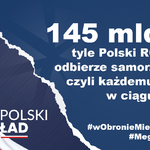 Grafika: 145 mld zł tyle Polski ROZKład odbierze samorządom, czyli każdemu z nas, w ciągu 10 lat