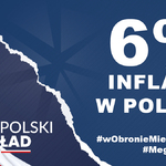 Grafika: 6% inflacji w Polsce