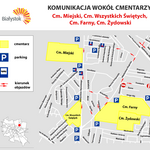 Mapa informacyjna