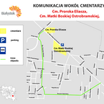 Mapa informacyjna