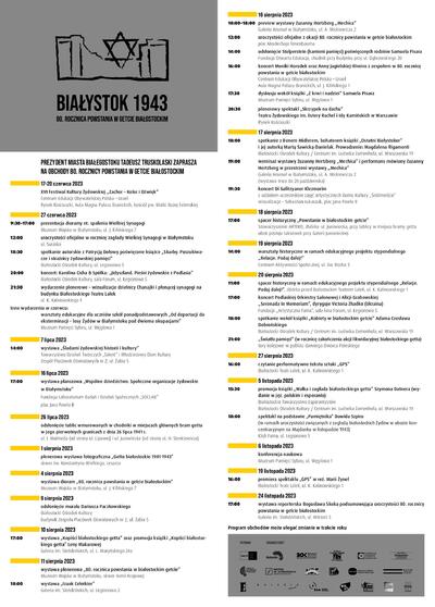 80 rocznica powstania w gettcie białostockim.jpg