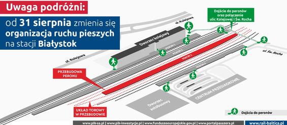 Grafika: Uwaga podróżni. Od 31 sierpnia zmienia się organizacja ruchu pieszych na stacji Białystok