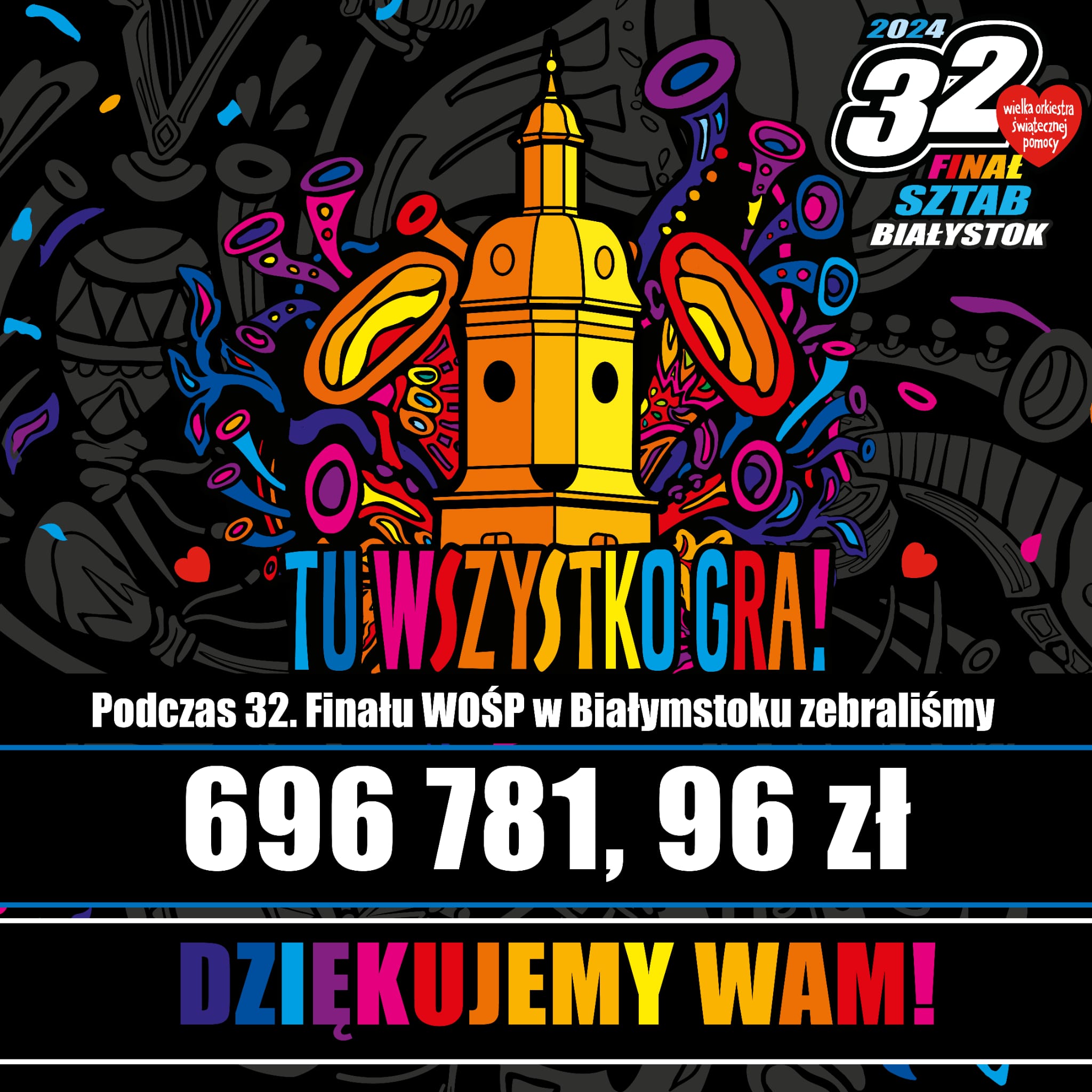 Grafika z napisem: Podczas 32. Finału WOŚP w Białymstoku zebraliśmy 969 781,96 zł