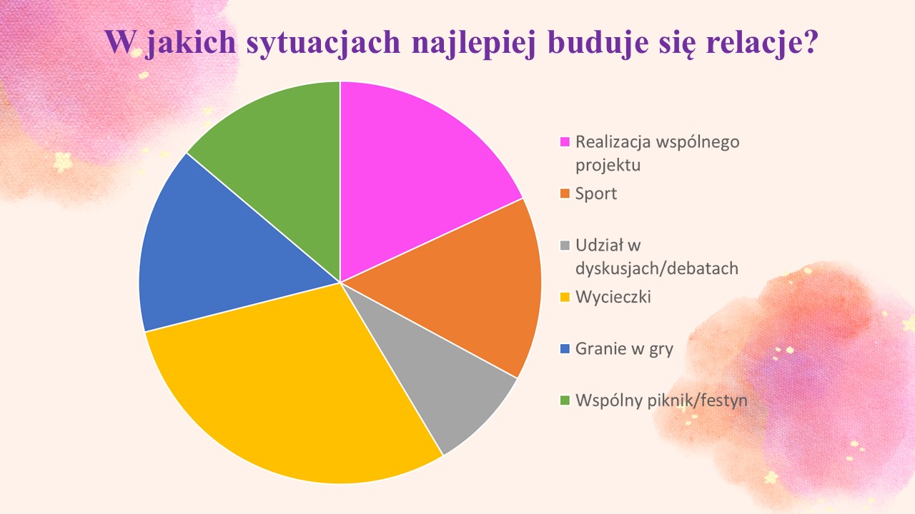 Slajd8.JPG