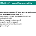 Grafika z tekstem „Budżet Obywatelski 2027 - zakwalifikowane projekty”